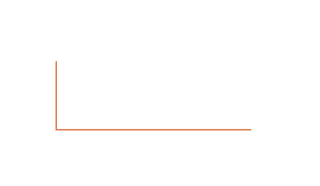 Illustration / Animation eines Liniendiagramms mit X-/Y-Achse. Die in Zacken ansteigende Linie ist animiert; einer der Zacken ist als Berg mit schneebedeckter Spitze gestaltet.
